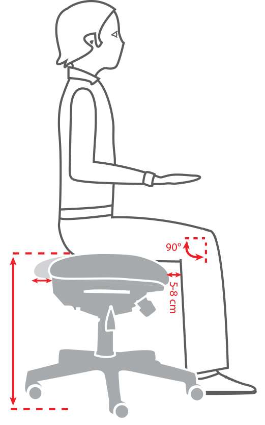 Hoe ik bureaustoel optimaal in? | Bureaustoel.nl